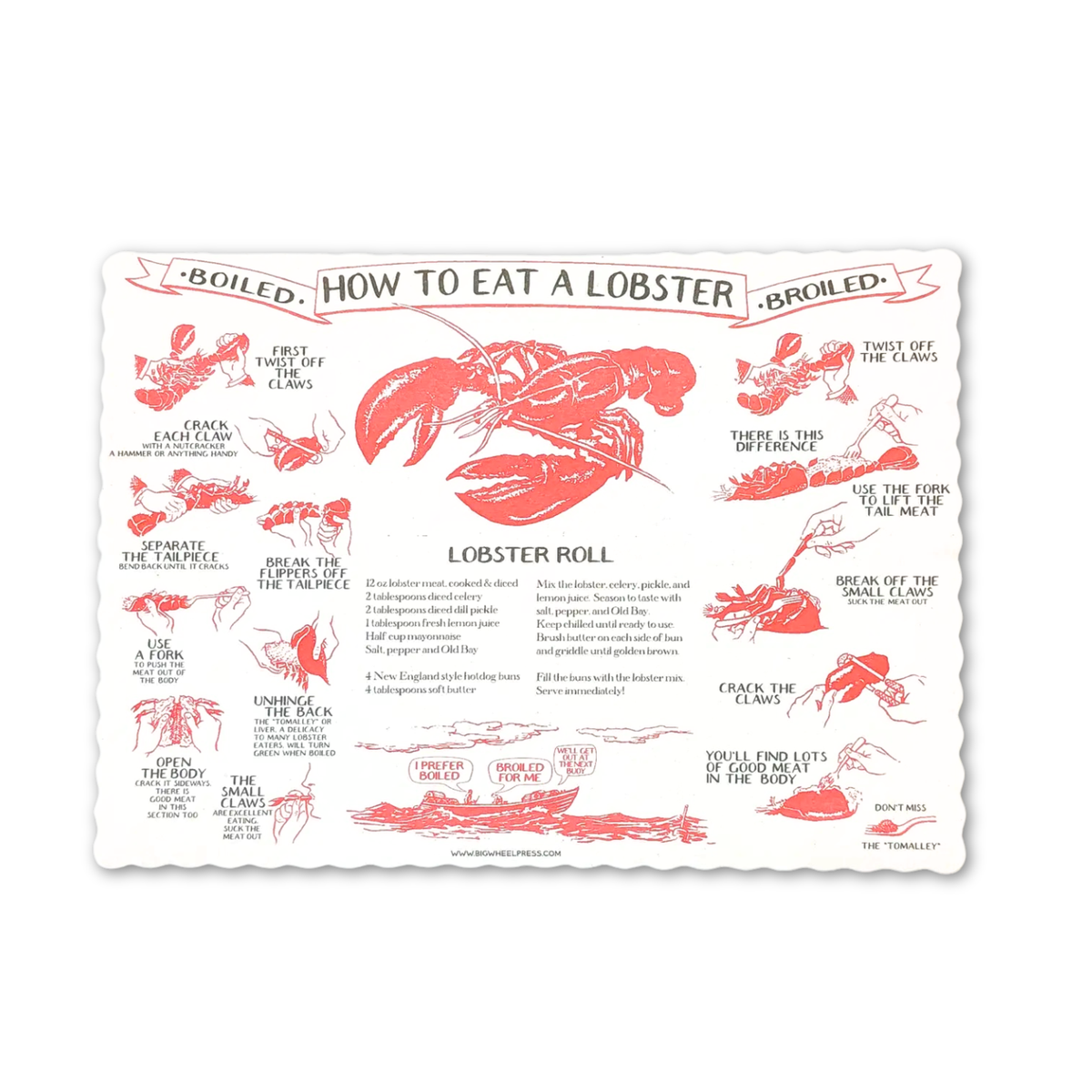How To Eat A Lobster Placemats S/24