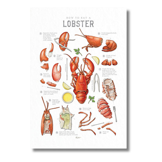 How to Eat a Lobster Print