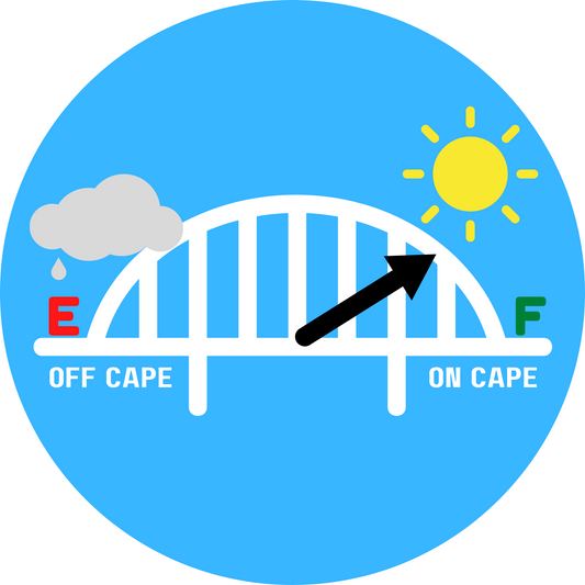 Cape-O-Meter Sticker